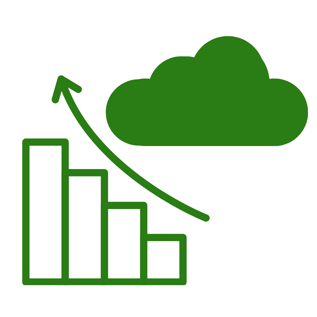 Scalable cloud server hosting 